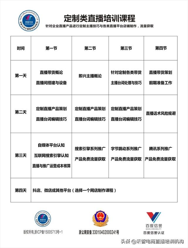 广州主播培训学校（哪里有培训做直播）
