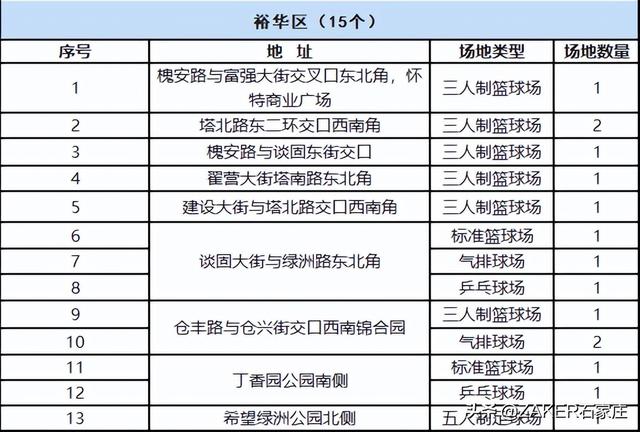 https://blog.sina.com.cn/s/blog_9766a3620102yz10.html