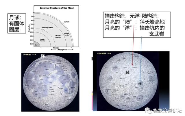 地球最终的命运是什么？可能会超出大多数人的想象 | 翟明国院士