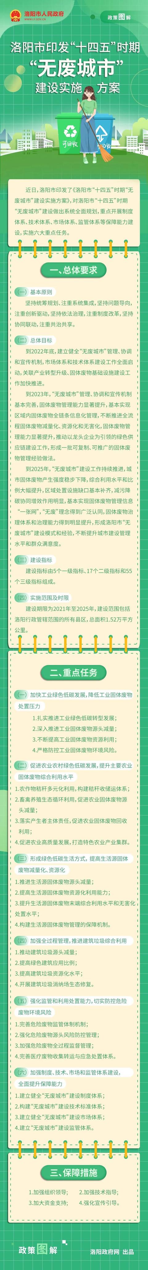 洛阳干混砂浆制砂机