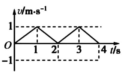 hv是什么意思啊(hv的含义)