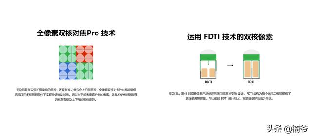 从iQOO9系列，揭开你可能误解了三年的iQOO内幕-第4张图片-9158手机教程网