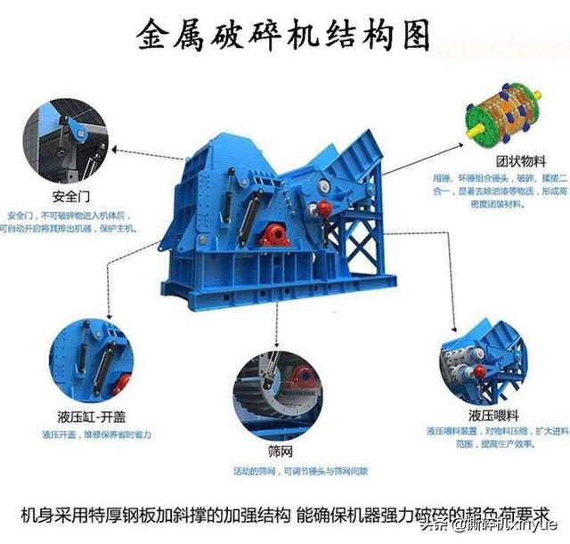 旧钢破碎机优缺点_旧轮胎做花盆图片大全