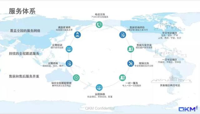 上海包装机械展2020