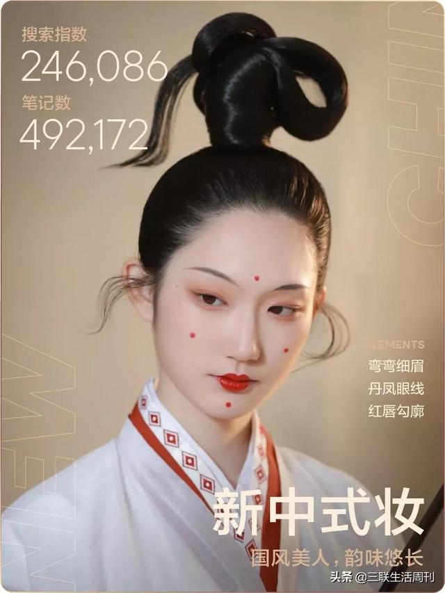 网上那些掌握“换头术”的女孩儿们