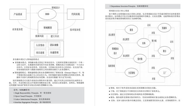 超凡理解！阿里爸爸开源Github星标77.7K的微服务架构高级笔记