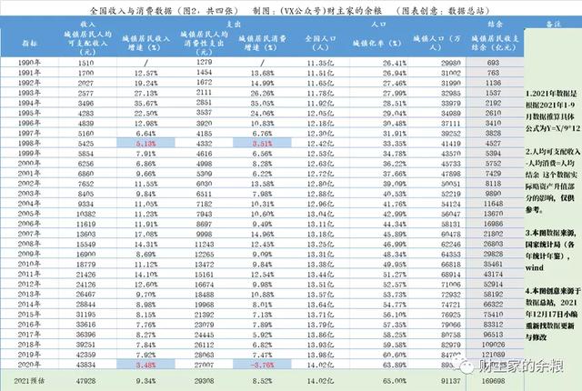 中国人买房的能力，用得差不多了