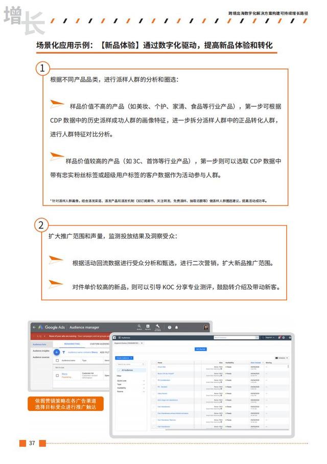 2021跨境出海行业数字营销增长白皮书