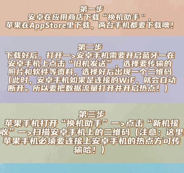安卓换苹果传数据总结详细攻略