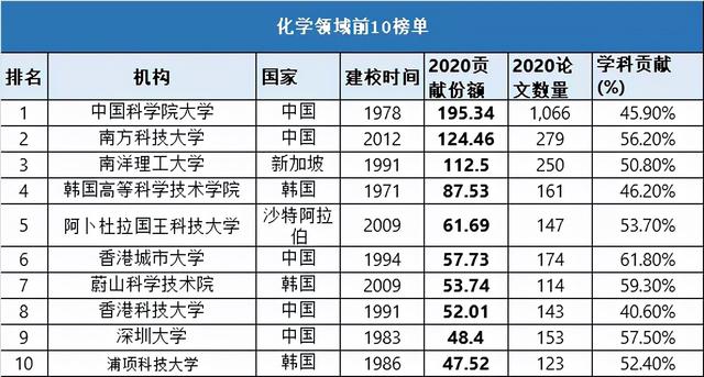 温州膜过滤机价格