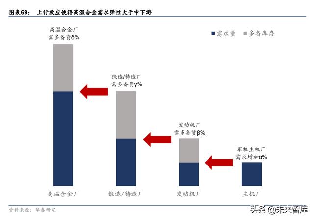 金属镁淀怎么样破碎机