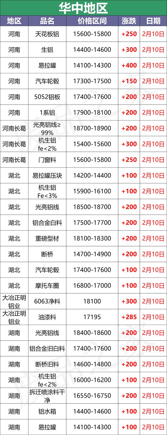 滨州石子破碎机多少钱