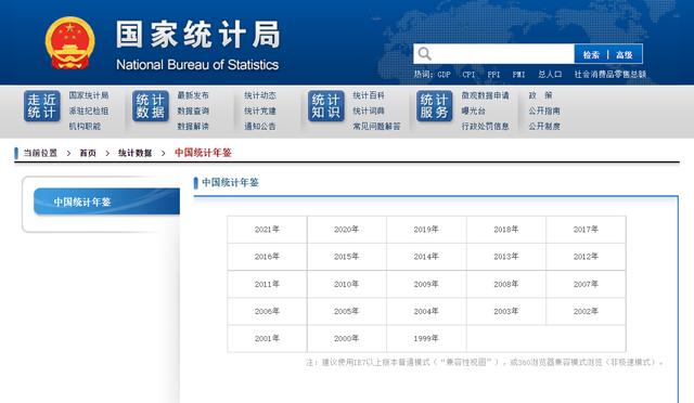 月可支配收入1万已超过99%的人（可支配收入1000元以下）