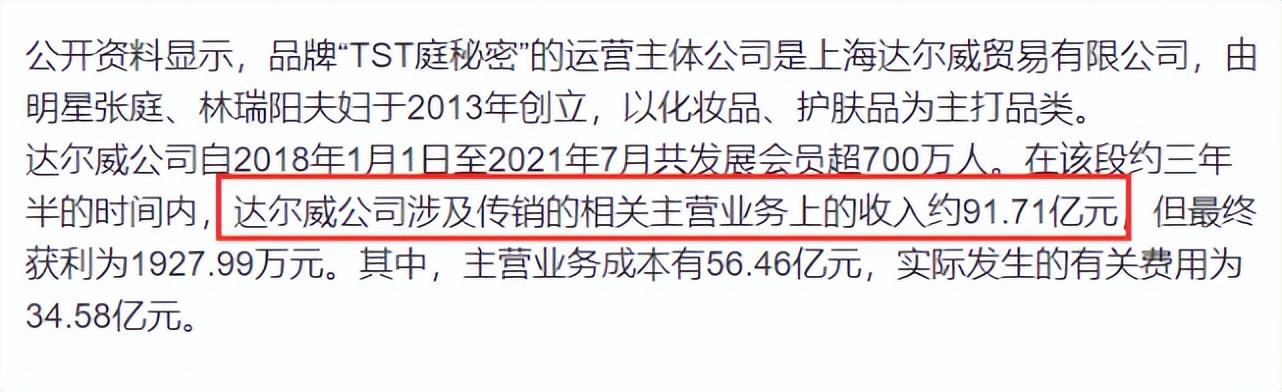 张庭涉传销案最新进展曝光：仅3年半营收近百亿，被罚没2100万