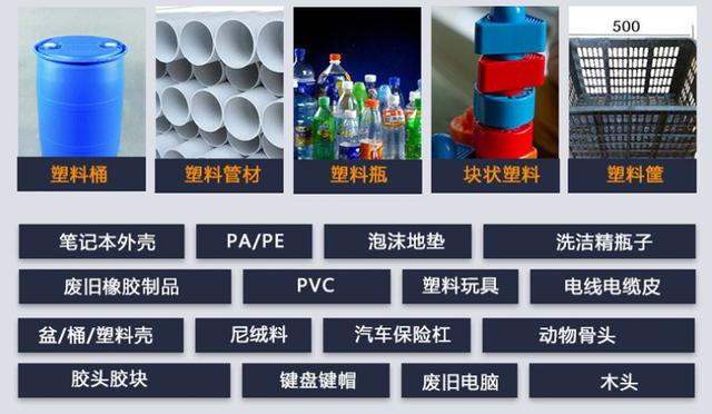 塑料破碎机的电机