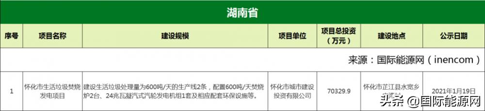 玉溪立轴制砂机