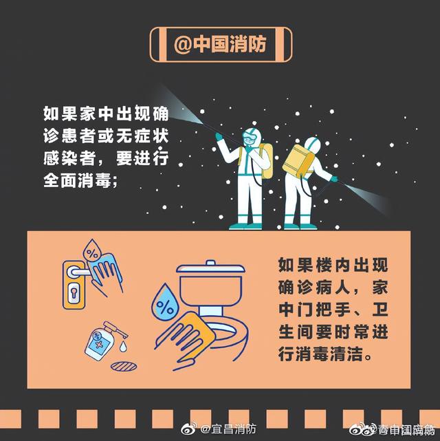 居家隔离也要注意防火哦！