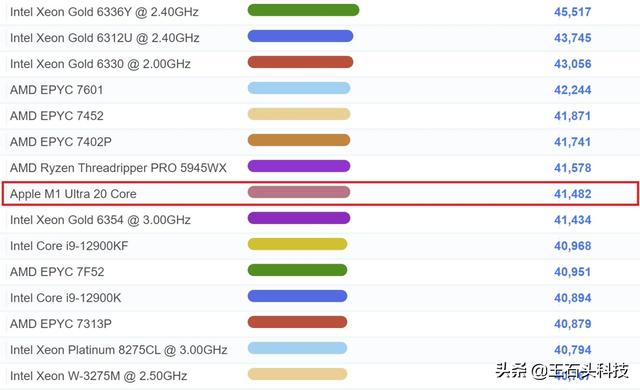英特尔量产“4nm”工艺，光刻机准备就绪！外媒：开始担心了