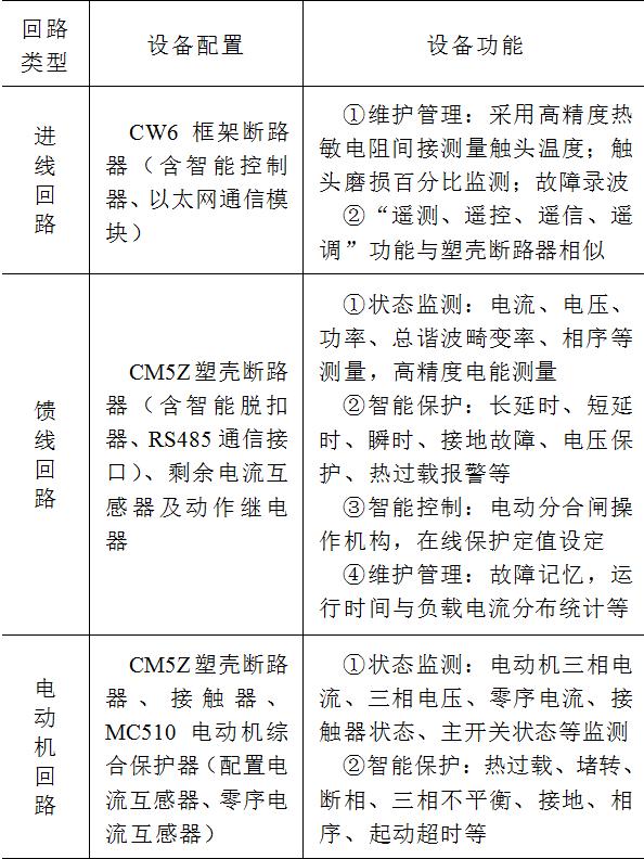 破碎机旋转压力开关接线图