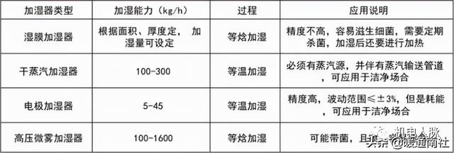 江西板式密闭过滤机