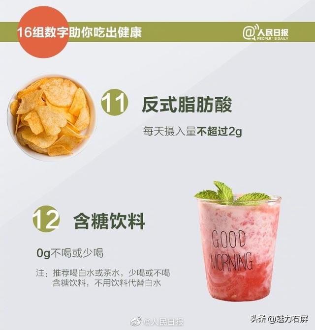 转存！16组数字助你吃出健康