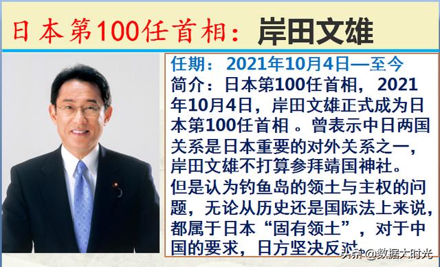 历任101位日本首相简介，谁是你心中对我们最友好的日本首相？