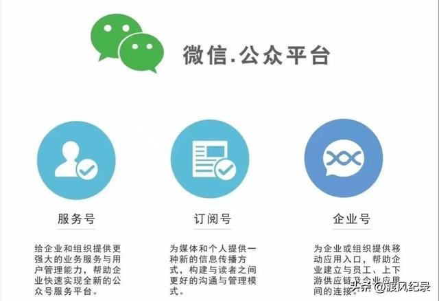 qq和微信是什么时候出来的,QQ和微信什么时候出来的