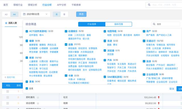 易观千帆——数字经济行情信息和数据终端