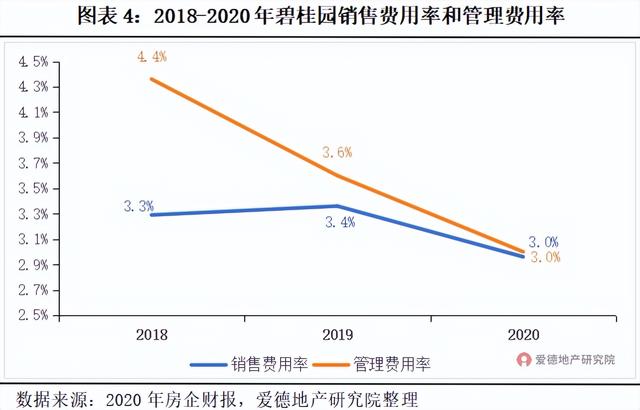 运营推广是做什么工作（运营推广主要做哪些工作）