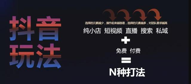 抖音电商在供应链方面的问题（抖音电商平台存在的问题）