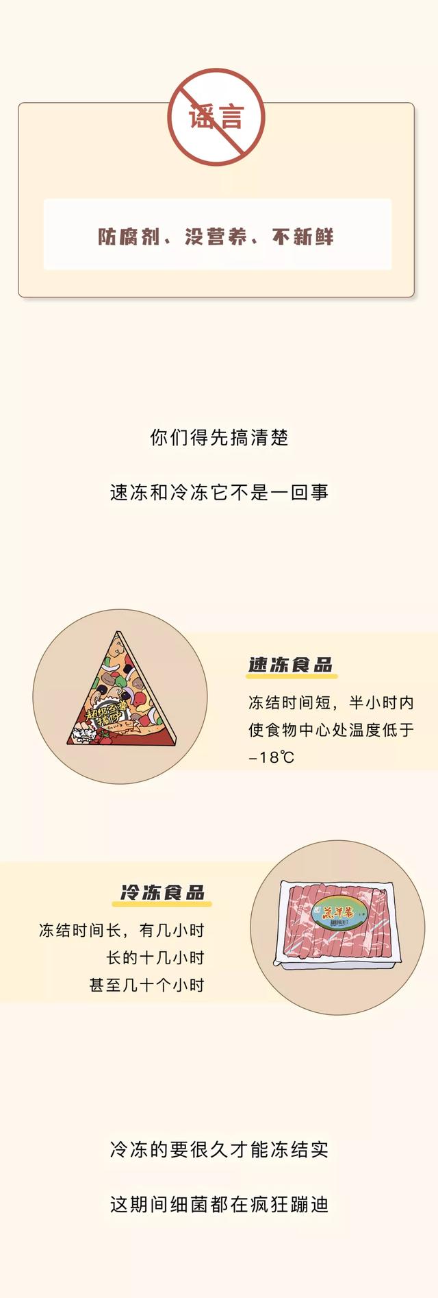 那些你以为的垃圾食品，其实可以大胆吃