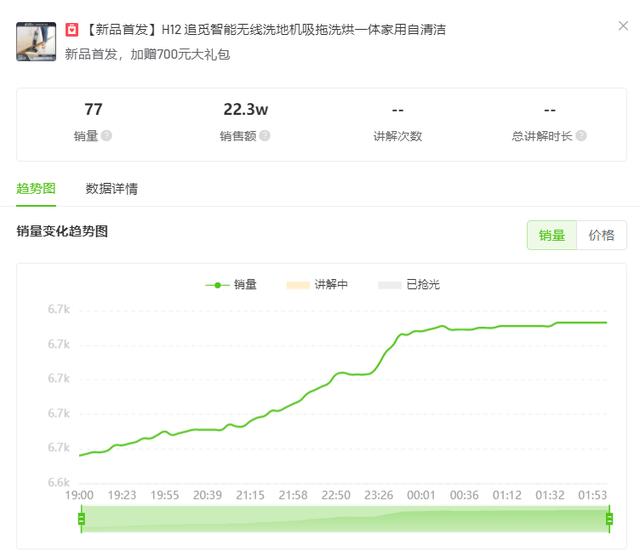 3月抖音品牌营销案例分析:科沃斯的新品话题裂变