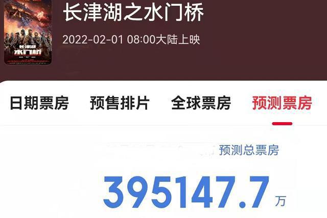 高开低走！于冬曾预测《水门桥》会超越前作，如今为何会翻车？
