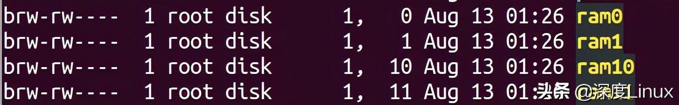 「技术」一文带你掌握Linux字符设备架构