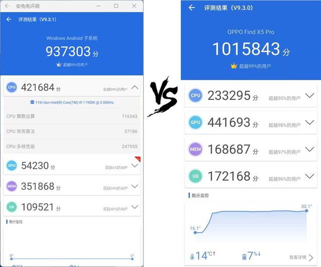 Windows 11 Android子系统体验：CPU测试超神，部分体验还有待提升