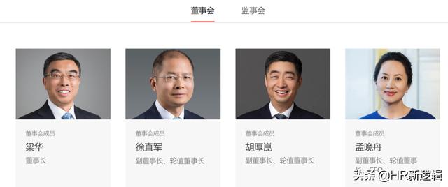 孟晚舟任华为轮值董事长，是否准备接班？