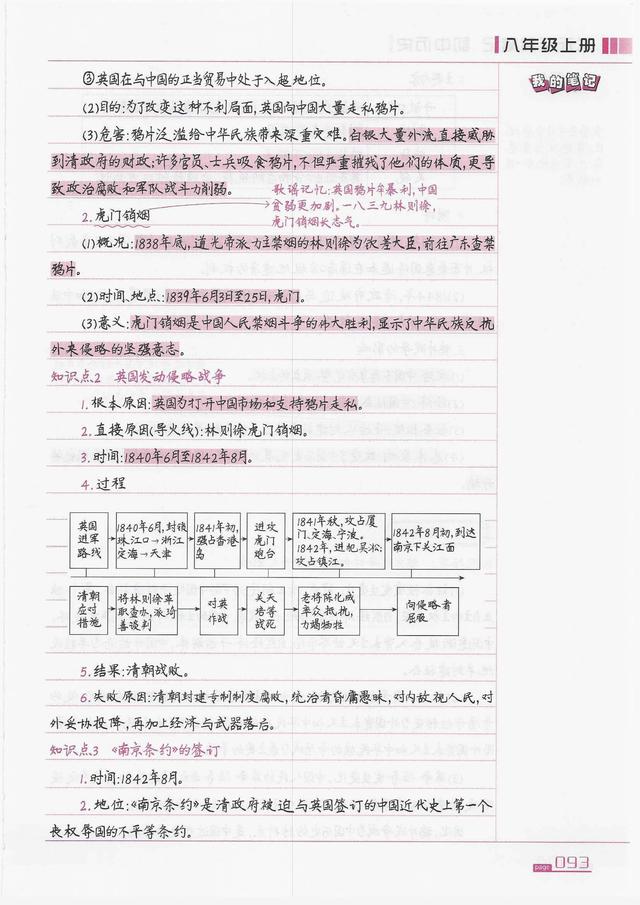 初中八年级上册历史重点概念知识状元笔记(1)