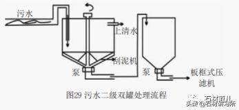 制砂机磨石方法视频