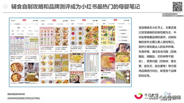 婴幼儿辅食行业全域拆解