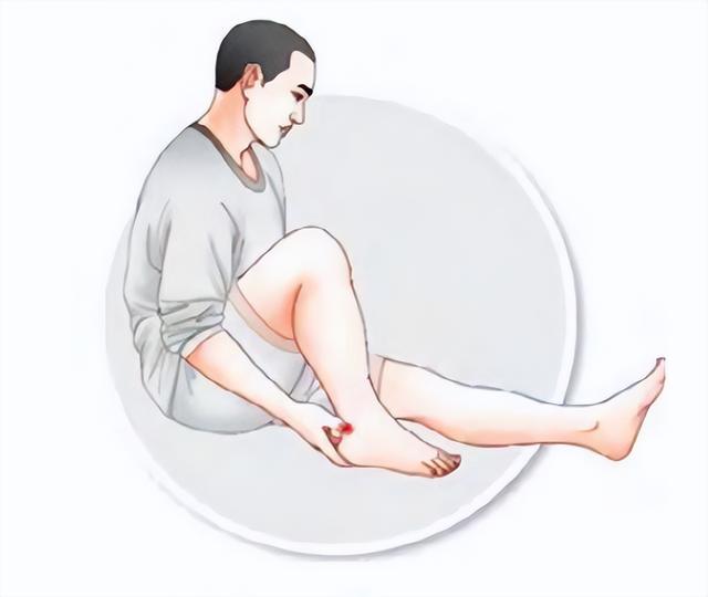 昆仑穴——调理“脚踝扭伤、足跟痛、脊柱侧弯”要穴