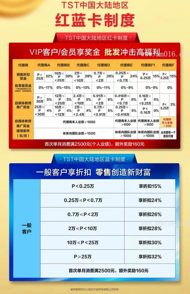 家族、伎俩和梦，张庭如何托起<a href=https://maguai.com/list/107-0-0.html target=_blank class=infotextkey>微商</a>帝国