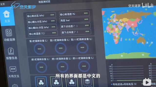 10选3！神舟十四号3名航天员预计5月发射，国际空间站却矛盾不断