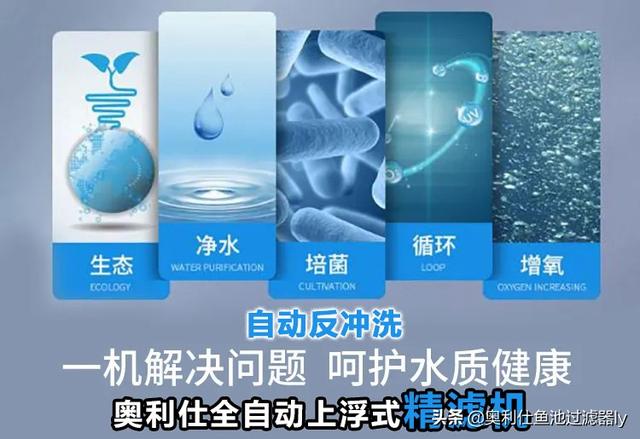 水份过滤机