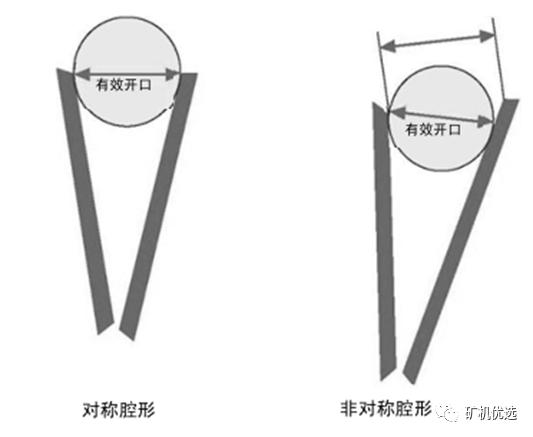 关于南昌颚破破碎机厂家的信息