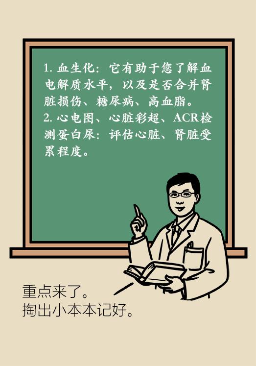 天天吃降压药，这十件事必须要注意