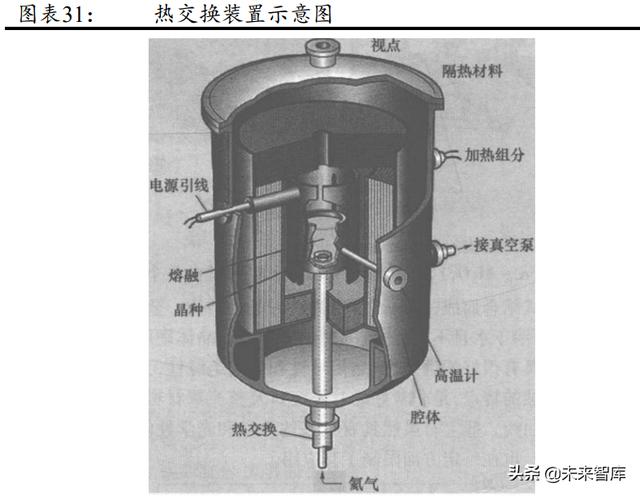 温州球磨制砂机采购商