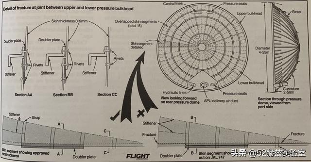 日本航空123号班机空难