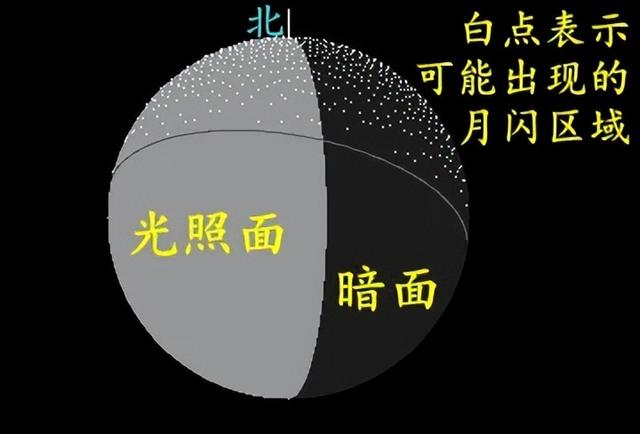 2022年4月天象预报