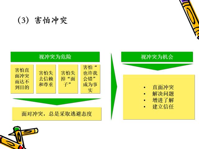 公司团建计划