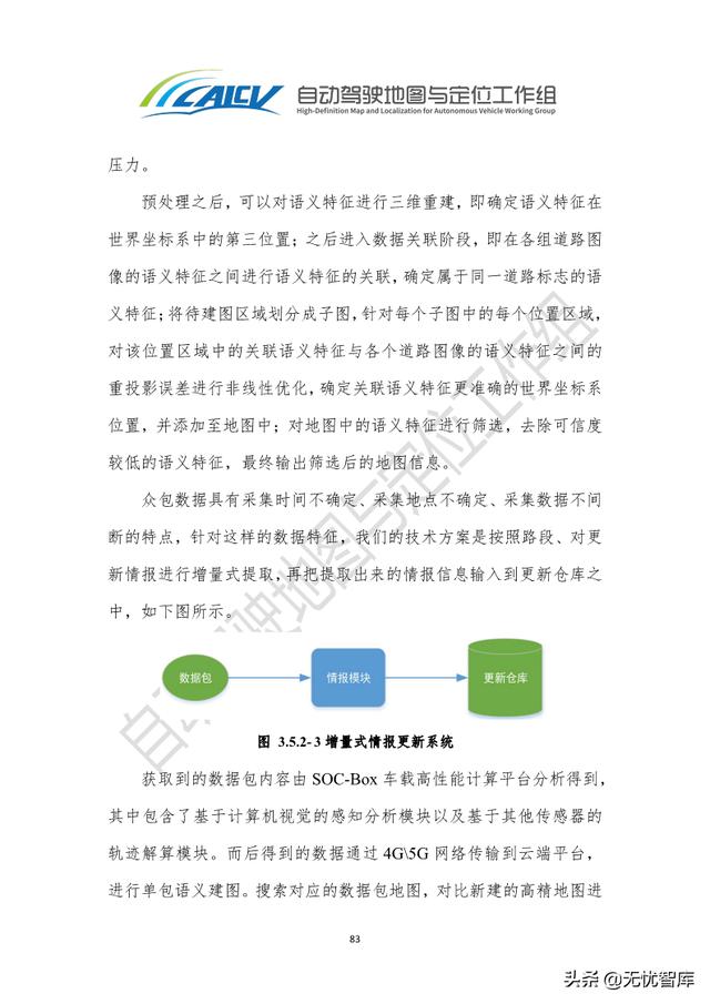 2021年智能网联汽车高精地图白皮书（附PDF全文）